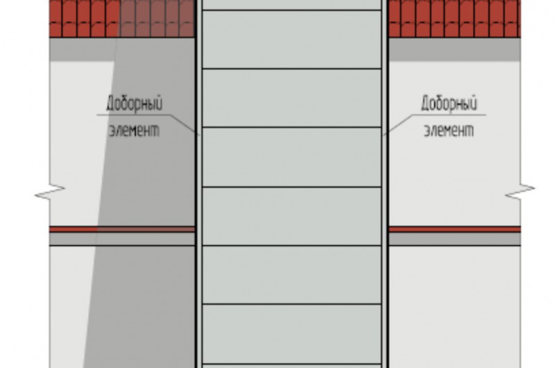Металлоконструкции для лифтового оборудования